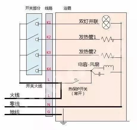 浴霸固然好用，但是想自己動手安裝難不難？請看詳細圖解！