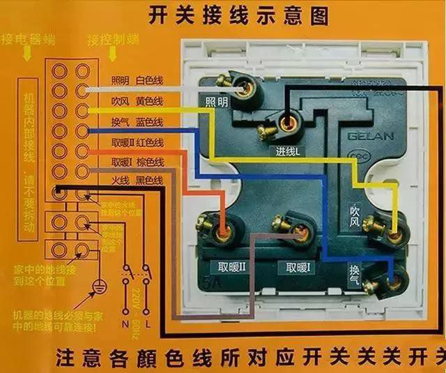 浴霸固然好用，但是想自己動手安裝難不難？請看詳細圖解！