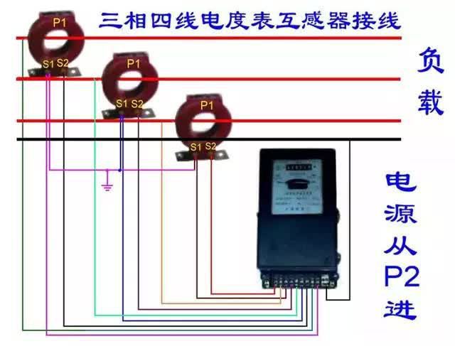 老電工分享25張電能表接線圖，你了解多少？