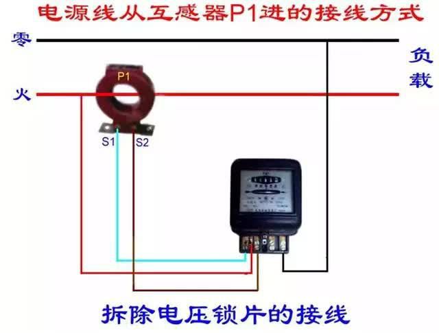 老電工分享25張電能表接線圖，你了解多少？