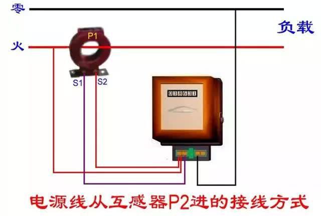 老電工分享25張電能表接線圖，你了解多少？