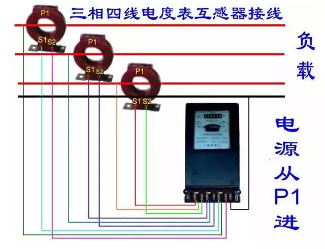 老電工分享25張電能表接線圖，你了解多少？