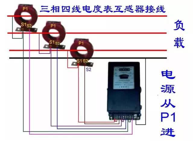 老電工分享25張電能表接線圖，你了解多少？