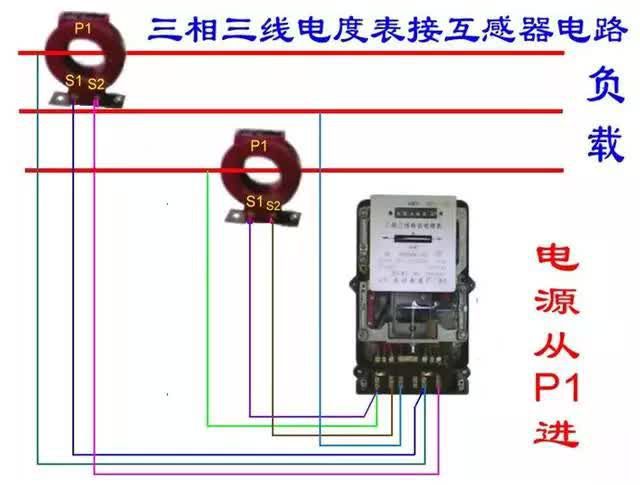 老電工分享25張電能表接線圖，你了解多少？