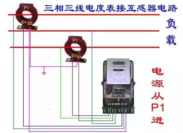 老電工分享25張電能表接線圖，你了解多少？