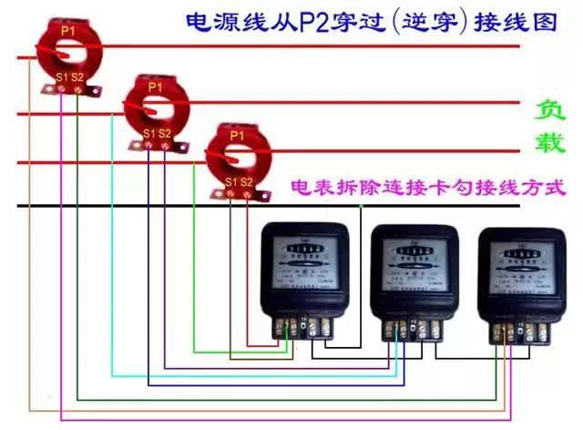 老電工分享25張電能表接線圖，你了解多少？