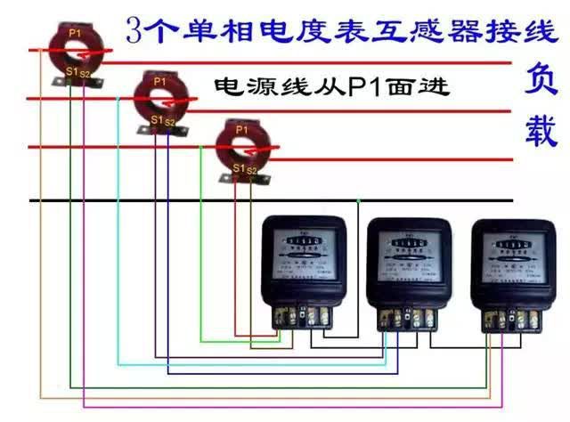 老電工分享25張電能表接線圖，你了解多少？