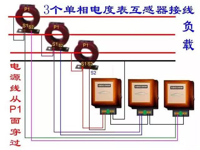 老電工分享25張電能表接線圖，你了解多少？