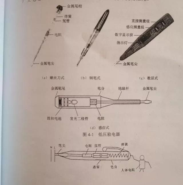 每天陪著我們的驗電筆你了解多少，帶你教科書重溫！