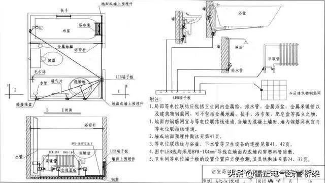 標桿級電氣防雷接地工程工藝做法圖集