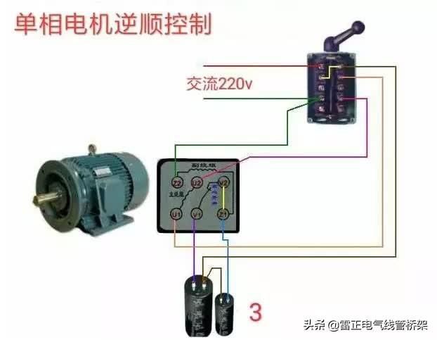 常用交流接觸器實物接線彩圖，簡單明了，一目了然，建議收藏