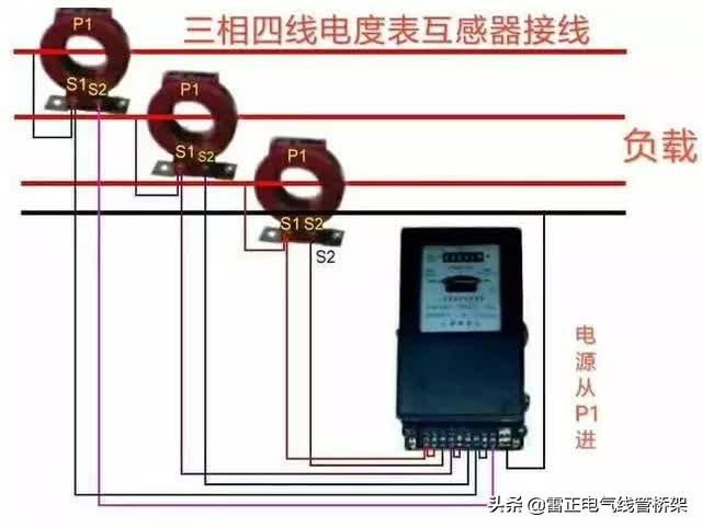 常用交流接觸器實物接線彩圖，簡單明了，一目了然，建議收藏