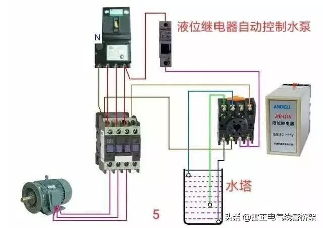 常用交流接觸器實物接線彩圖，簡單明了，一目了然，建議收藏