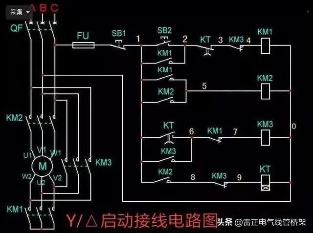 常用交流接觸器實物接線彩圖，簡單明了，一目了然，建議收藏