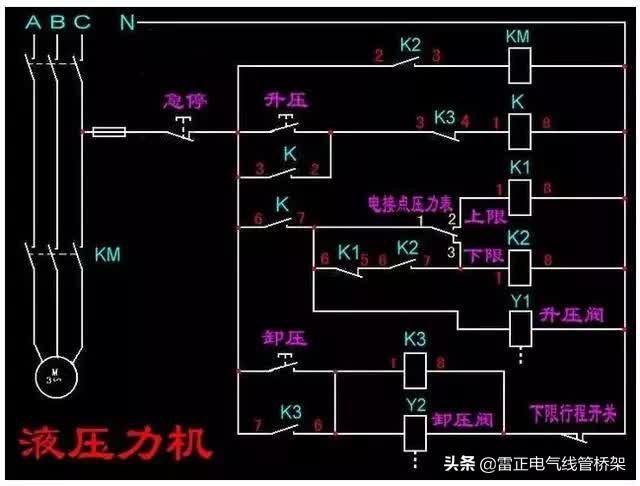 常用交流接觸器實物接線彩圖，簡單明了，一目了然，建議收藏