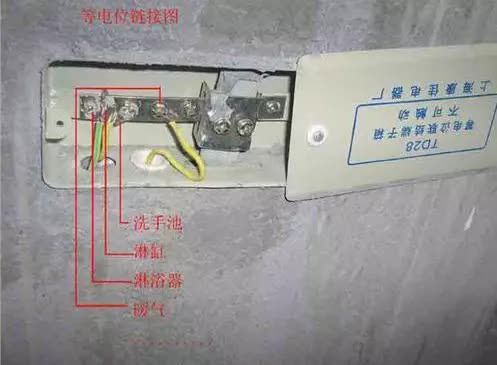 一分鐘認識建筑上所做等電位聯結的作用！