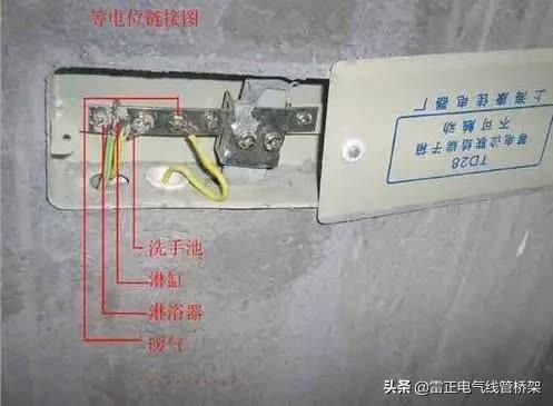 一分鐘認(rèn)識(shí)建筑上所做等電位聯(lián)結(jié)的作用