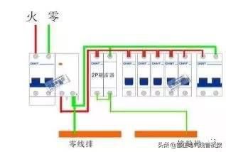 老電工教您什么是火線、地線、零線、，一分鐘學會