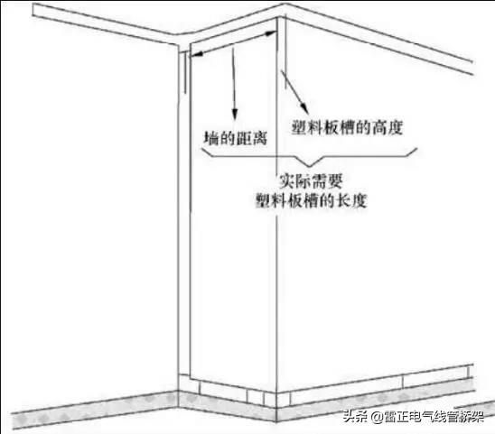 真的服了！老電工不外傳的線管敷設技巧