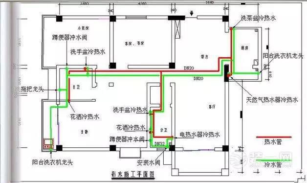 水電改造中有哪些貓膩？原來工長都是這樣坑人的