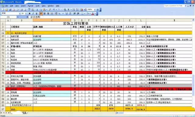 水電改造中有哪些貓膩？原來工長都是這樣坑人的