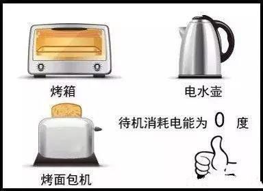 電器用完要不要拔電源？看完我家電費賬單，才知問題出在哪！