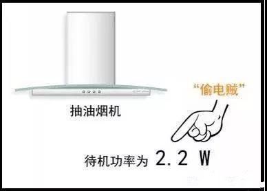 電器用完要不要拔電源？看完我家電費賬單，才知問題出在哪！