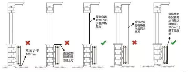 家裝開關插座高度怎么定？家裝開關插座尺寸預留有講究！