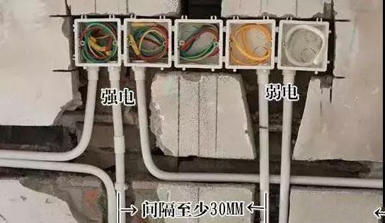 家具電路改造裝修工程，下面的坑你遇上幾個？