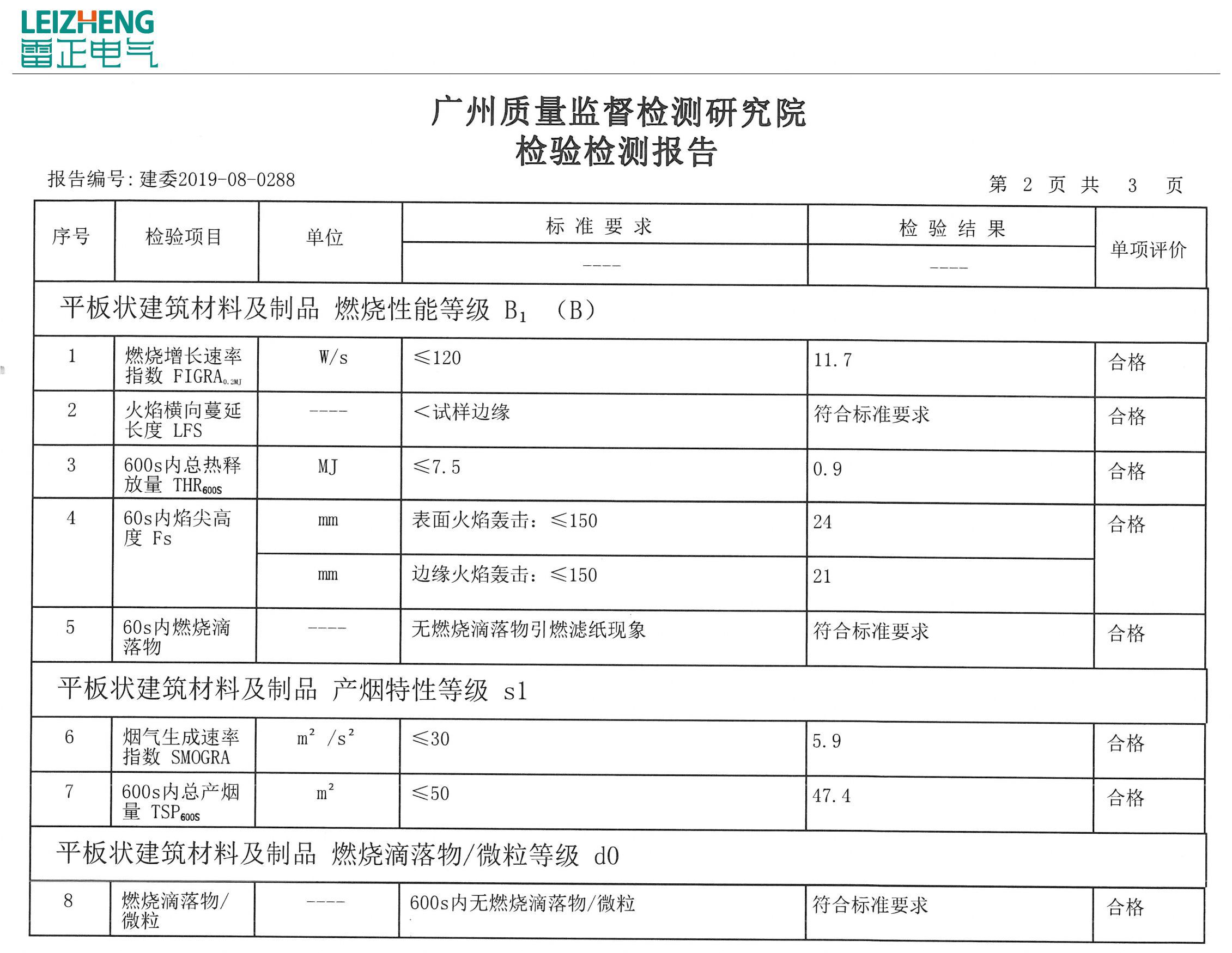 2019防火橋架國(guó)家標(biāo)準(zhǔn)