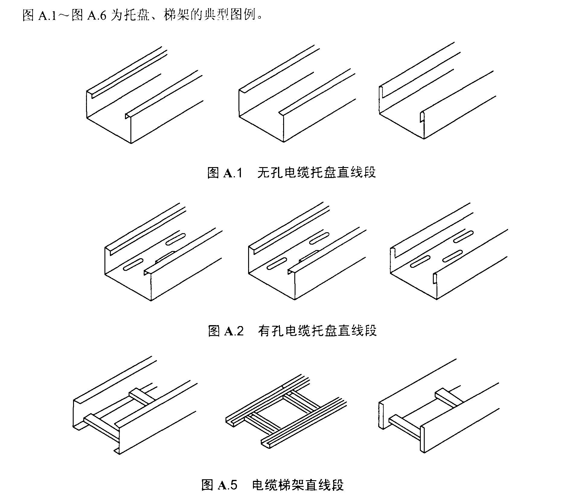 熱鍍鋅橋架?chē)?guó)標(biāo)厚度是什么