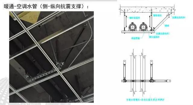 抗震支架設(shè)計(jì)、技術(shù)、安裝及管理相關(guān)要求