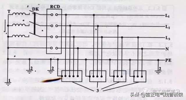 為什么回路電流走零線，漏電電流走地線？