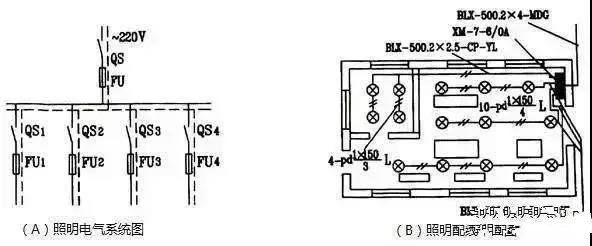 照明電力如何施工，接線？只需花一分鐘時間輕松學會！