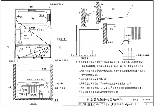 牢記這三條線，讓你規避觸電風險！