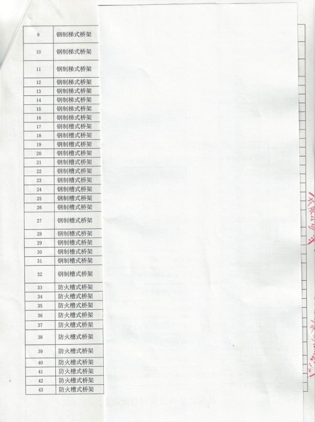 廣州逸合商務中心工程金屬鍍鋅線槽/電纜橋架合同