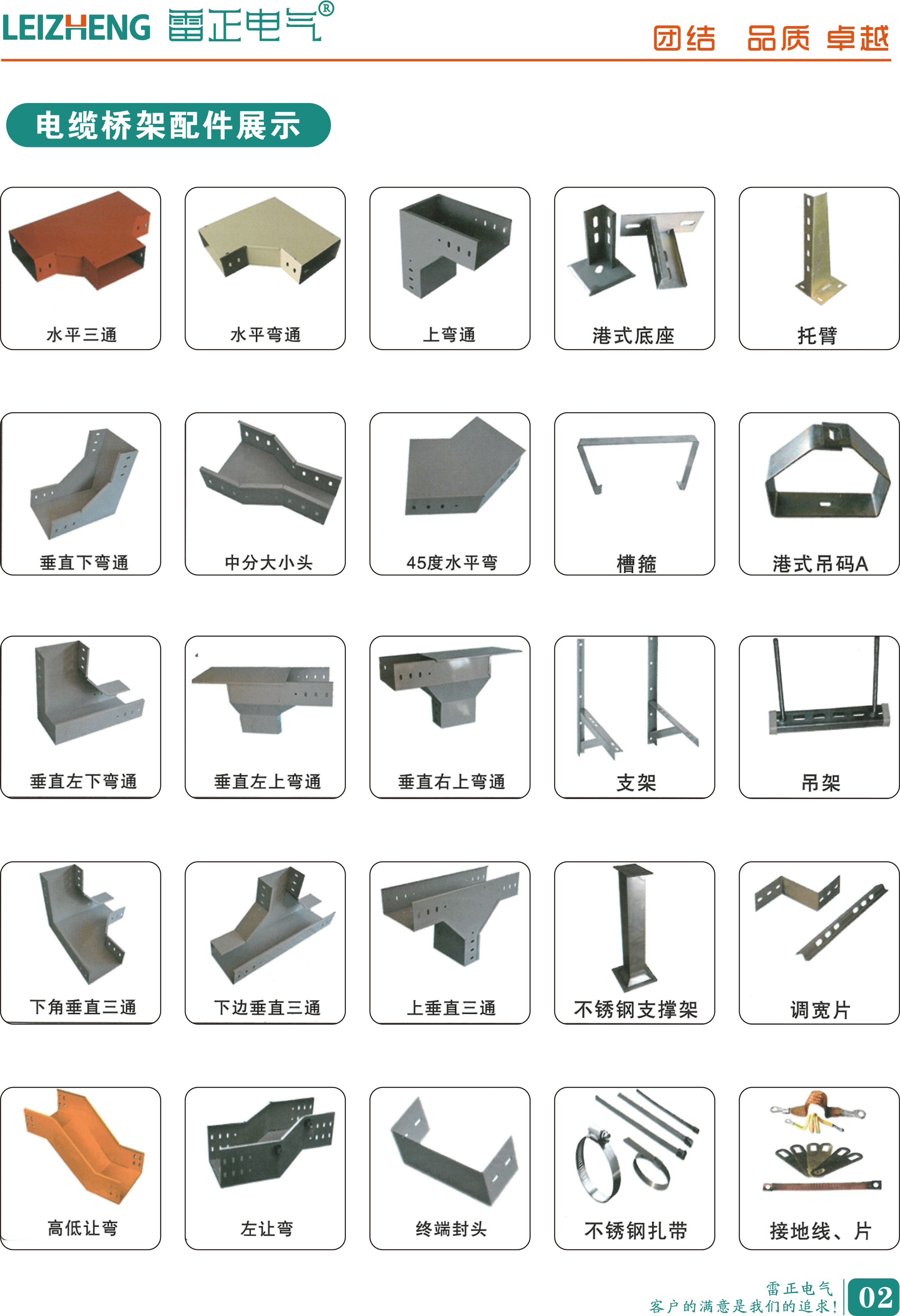 金屬線槽配件名稱