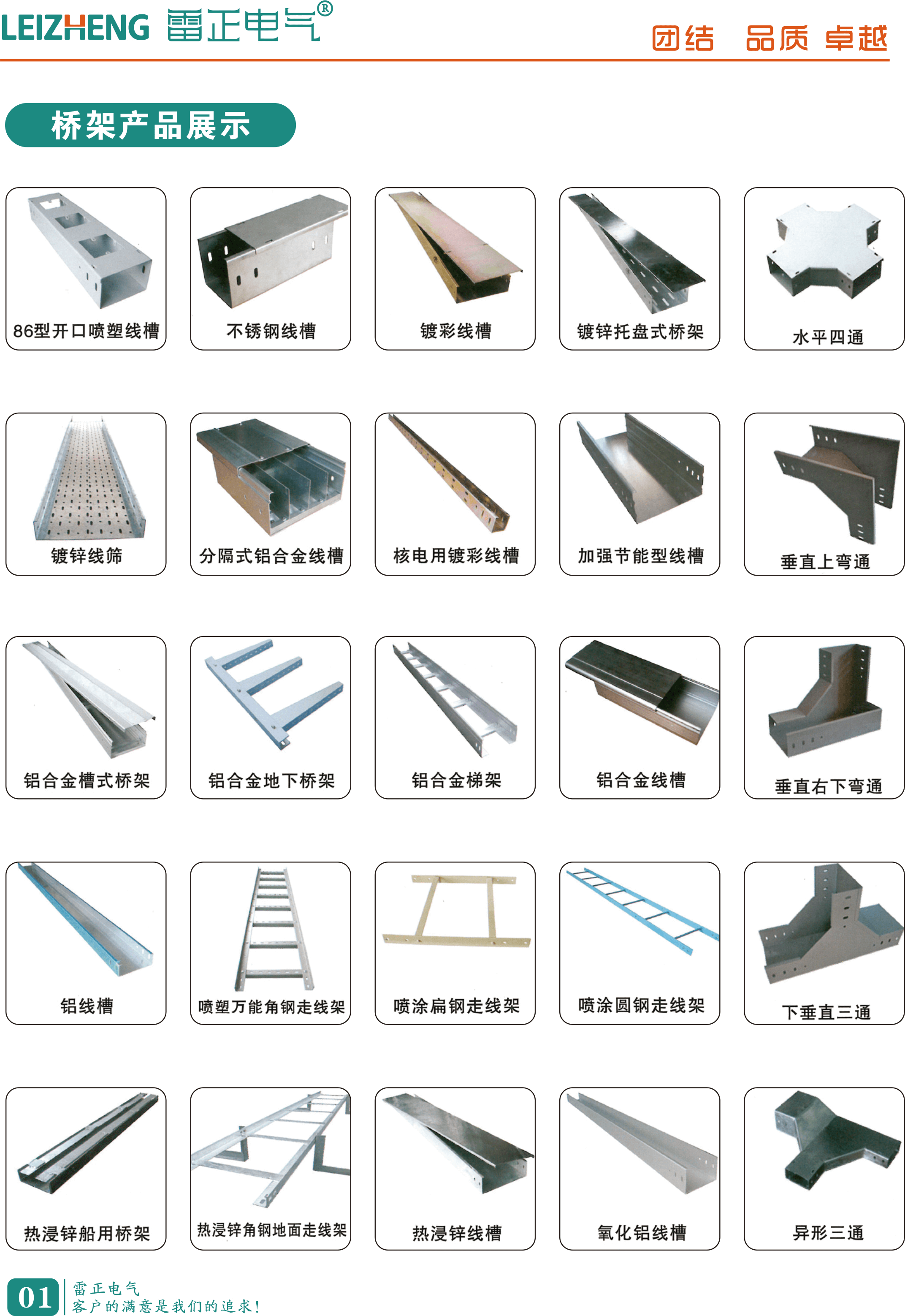 金屬線槽配件名稱