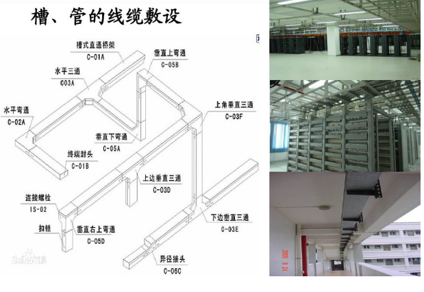 電纜橋架敷設圖