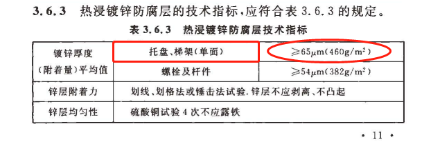 熱浸鍍鋅橋架鍍鋅層厚度標準要求
