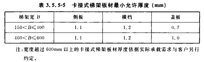 卡接式梯式橋架橋架最小允許厚度