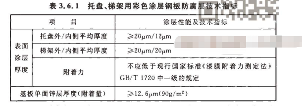 托盤、梯架用彩色涂層鋼板橋架防腐要求