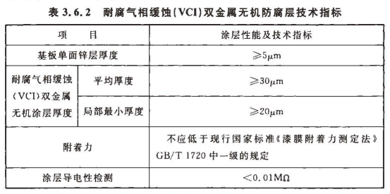 耐腐氣相緩蝕(VCI)雙金屬無機橋架防腐要求