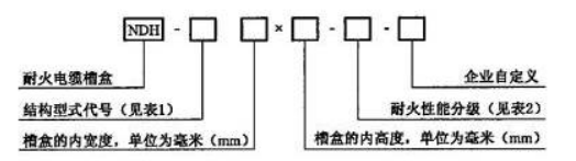 耐火電纜槽盒線槽型號編制方式