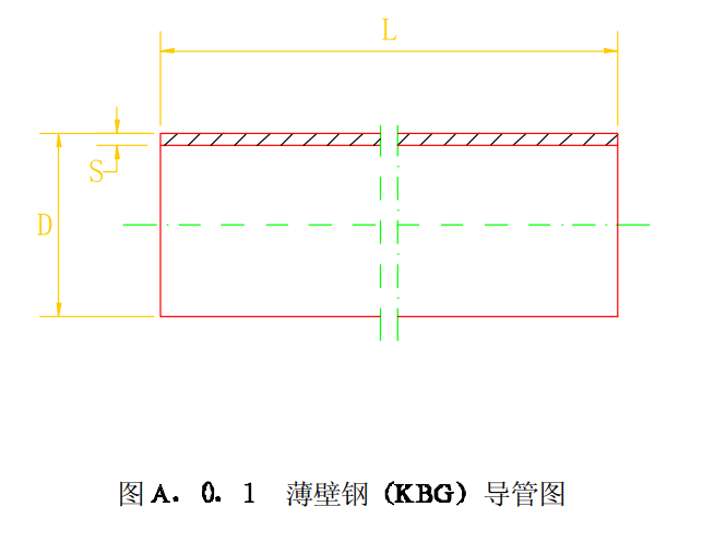 薄壁鋼KBG導管圖