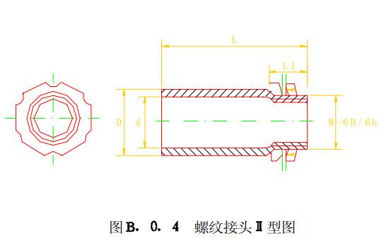 鍍鋅穿線管規格型號以及厚度標準（2022版）