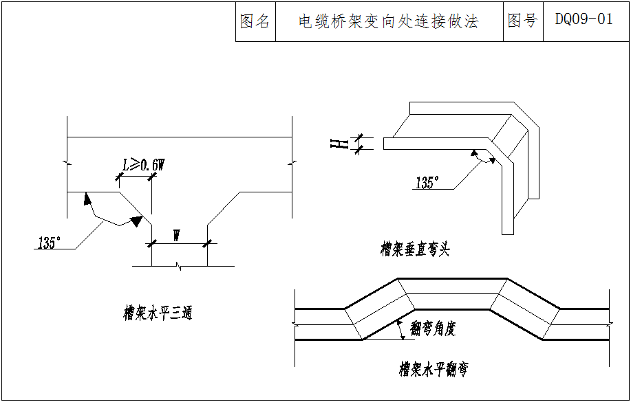 弱電工程橋架與管路標準化施工連接要求