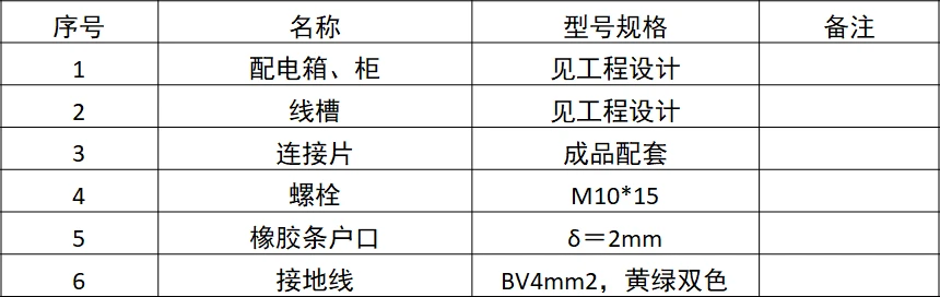 弱電工程橋架與管路標準化施工連接要求