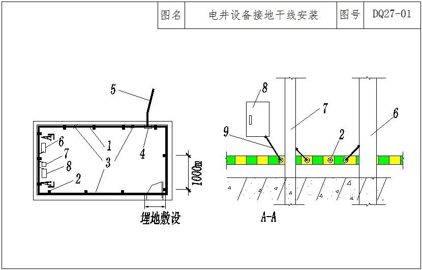 弱電工程橋架與管路標準化施工連接要求