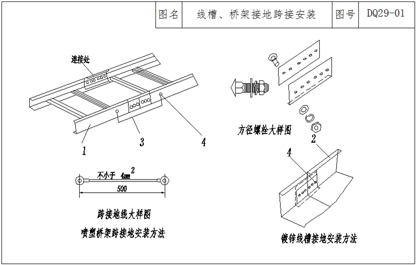 弱電工程橋架與管路標準化施工連接要求